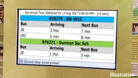 Simple Bus Arrival Display